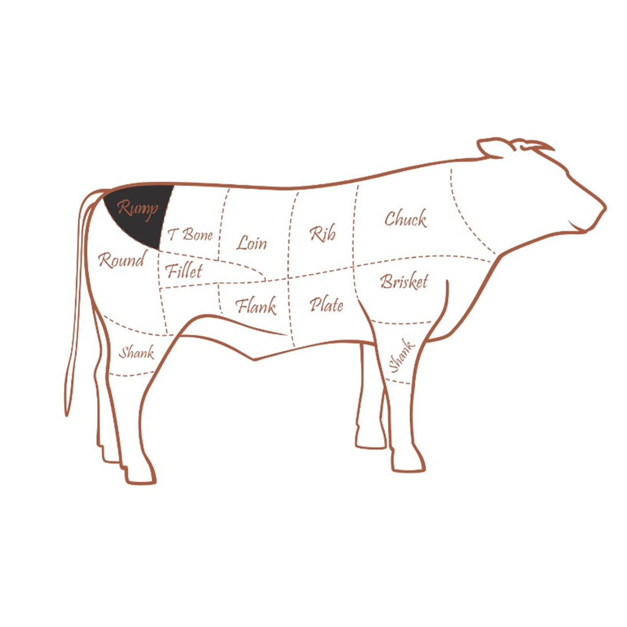Whole Picanha 1.2kg+