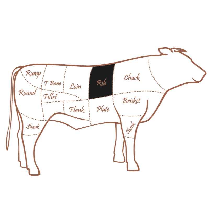 Salt Moss Dry Aged Half Ribeye 1.2kg +