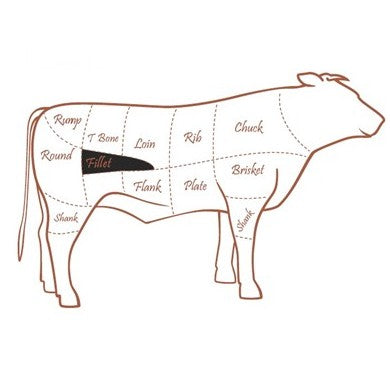 Salt Moss Dry Aged Fillet Steaks 180g/6oz +