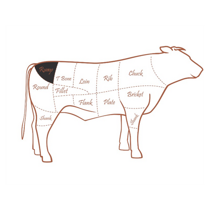 Whole Picanha 1.2kg+