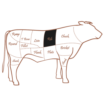 Salt Moss Dry Aged Cote de Boeuf Steak 750g/26oz +