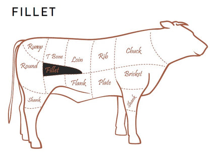 Salt Moss Dry Aged Whole Fillet